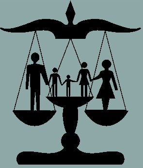 different kinds of family law