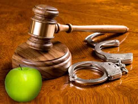 7 Ways to Hire Best Criminal Defense Attorney