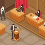 Why Case Go to Grand Jury